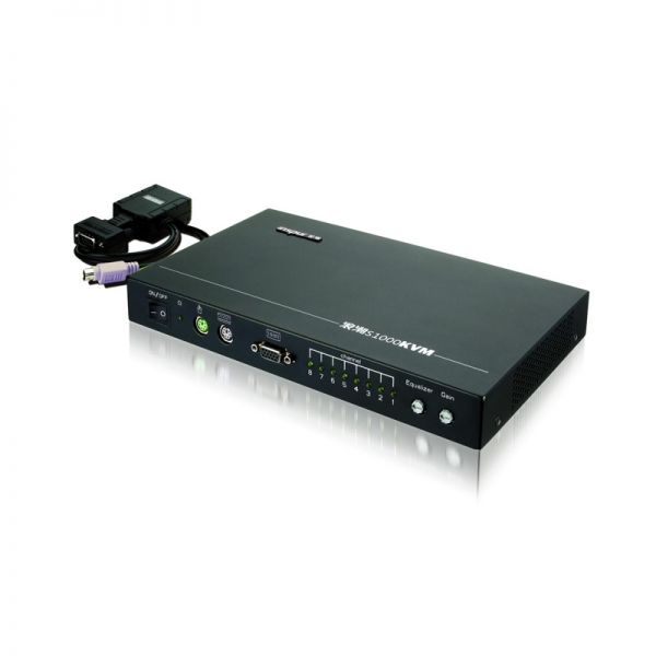 Inspur S1000KVM Inspur S1000KVM