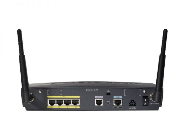 CISCO877W-G-E-K9 (USED)