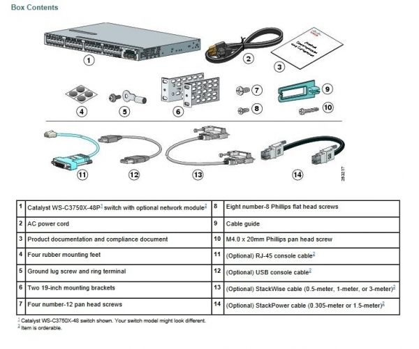 WS-C3750X-24S-S (USED)