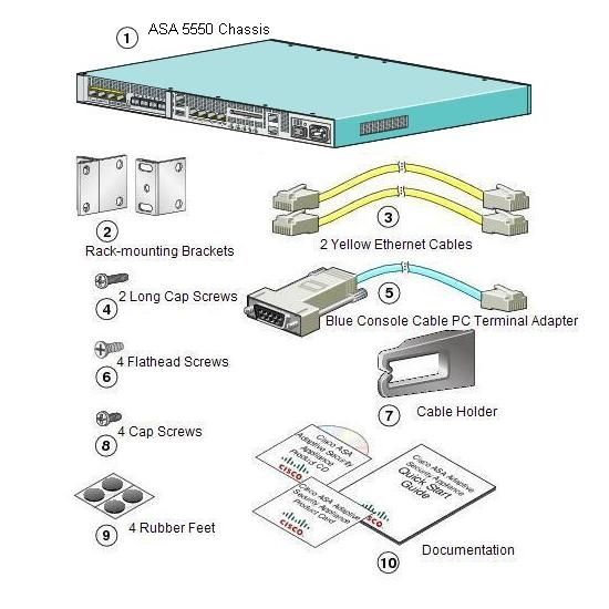 ASA5550-DC-K8 (USED)