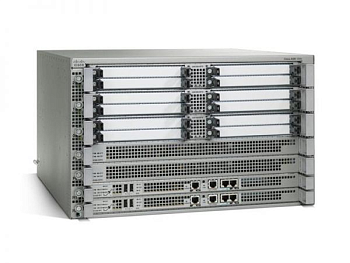 ASR1006-20G-SHA/K9 ASR1006-20G-SHA/K9